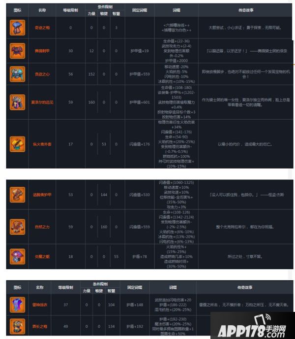 魔界塔传奇上衣