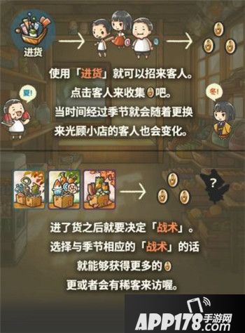 昭和杂货店物语3经营