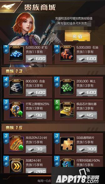 红警ol手游vip贵族等级福利一览 红警vip特权价格