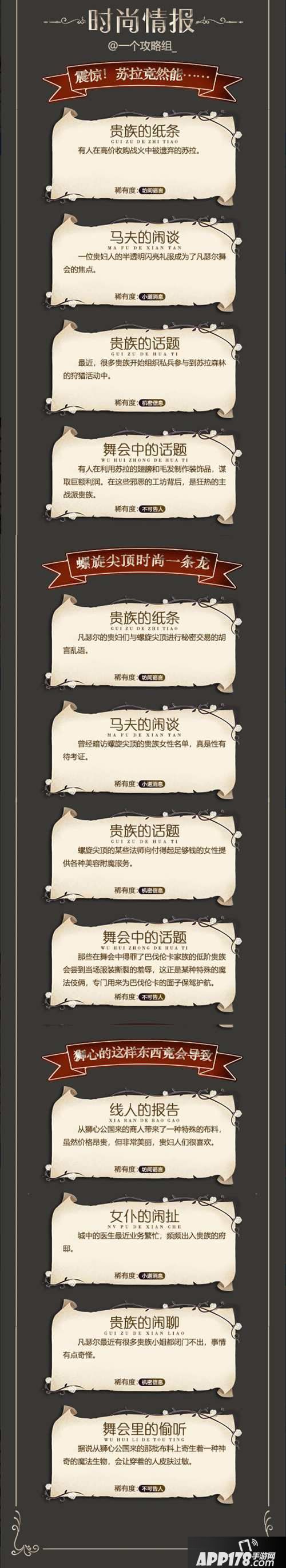 螺旋圆舞曲时尚情报一览