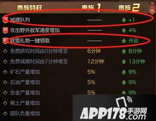 红警ol手游vip贵族等级福利一览 红警vip特权价格