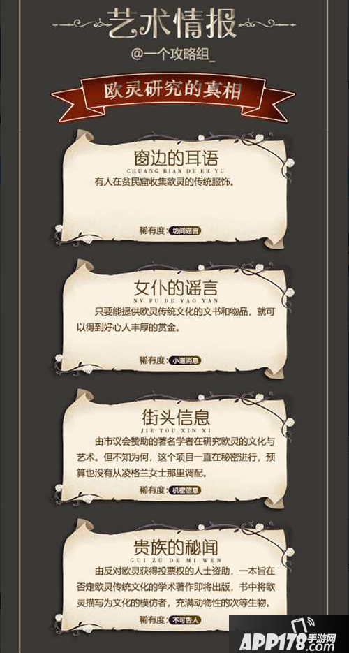 螺旋圆舞曲艺术情报汇总