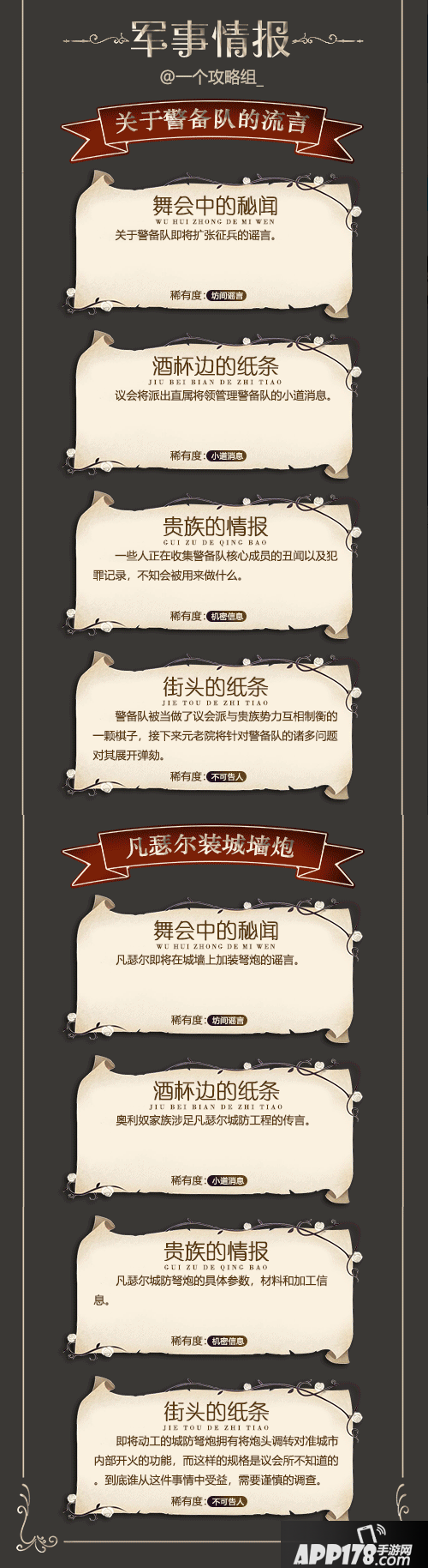 螺旋圆舞曲军事情报一览