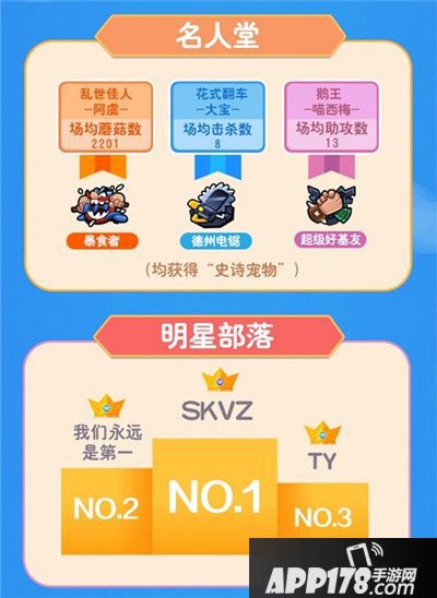 野蛮人大作战公开赛数据