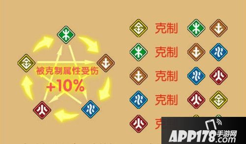 新葫芦娃妖宠解析