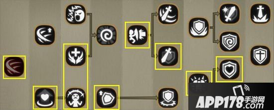 贪婪洞窟2剑盾职业技能加点攻略