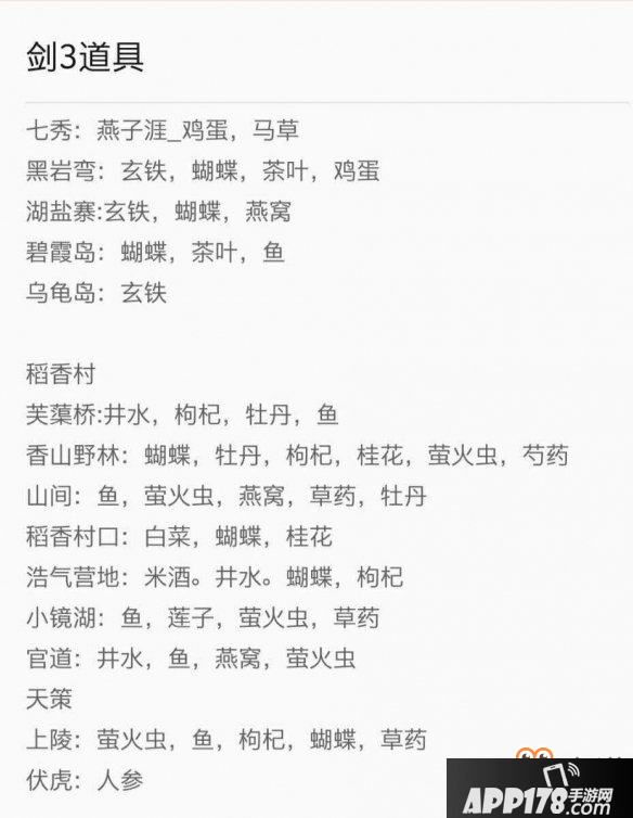 《剑网3指尖江湖》材料获取地点 材料获取攻略分享