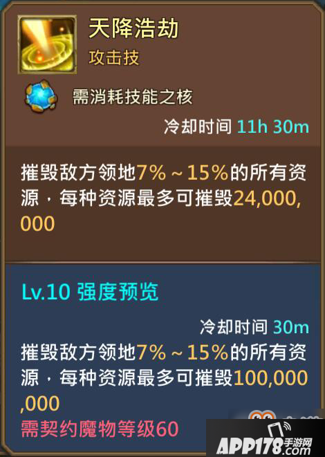 王国纪元魔物5阶契约书有哪些？王国纪元魔物技能攻略