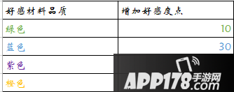 剑网3：指尖江湖角色获取途径攻略