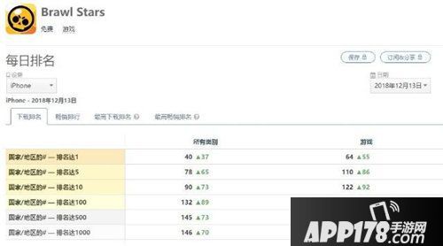 荒野乱斗给予io品类的启示