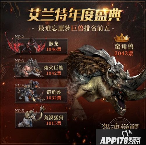 猎魂觉醒周年庆活动首曝