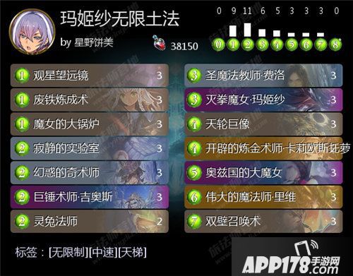 影之诗国服与国际服完全同步