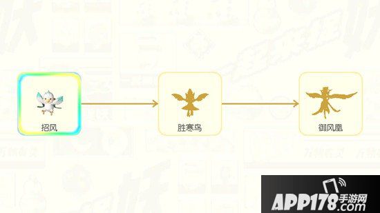 一起来捉妖招风进化图在哪看