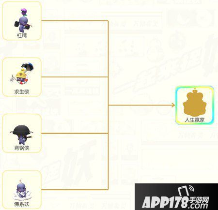 一起来捉妖人生赢家怎么获得