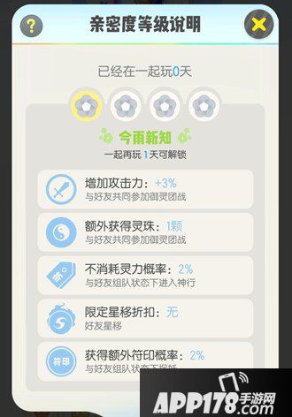 一起来捉妖亲密度怎么增加