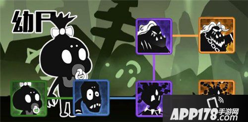 超进化物语幼尸怎么进化