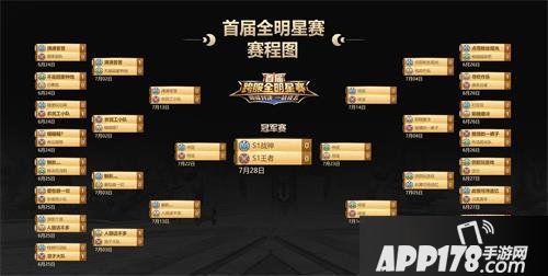 光明勇士4强赛同步直播