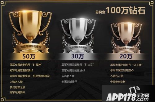 光明勇士7月28日全明星总决赛