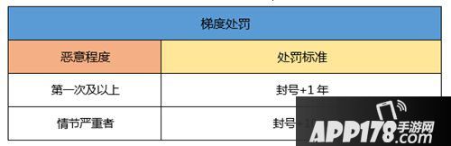一起来捉妖玩家安全公约