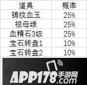 天龙八部手游转盘活动概率