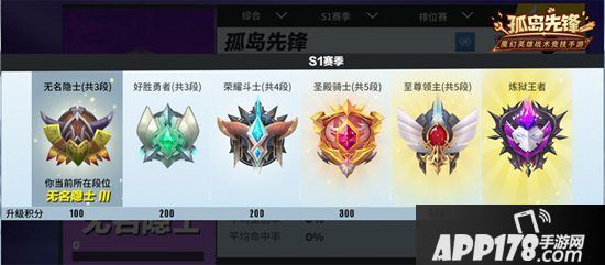 《孤岛先锋》开学季福利狂潮来袭 飞行堡垒现已抵达