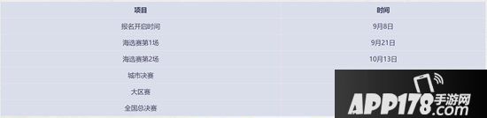 梦幻西游手游城市争霸赛海选赛即将开赛 群雄争霸