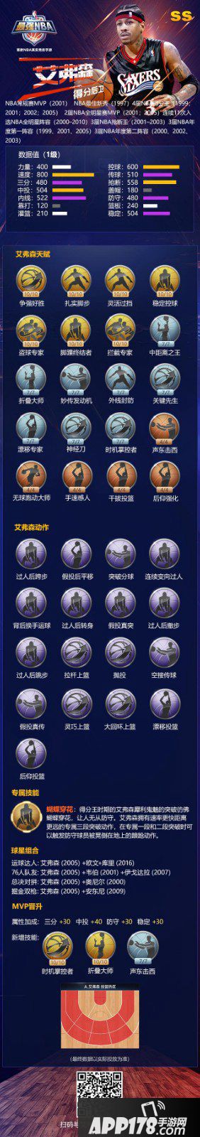 最强nba艾弗森强势登场