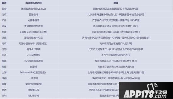 梦幻西游手游城市争霸赛海选赛即将开赛 群雄争霸