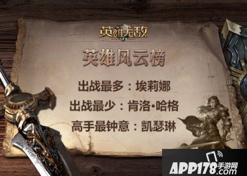 亚山混战《魔法门之英雄无敌：王朝》测试数据趣味盘点