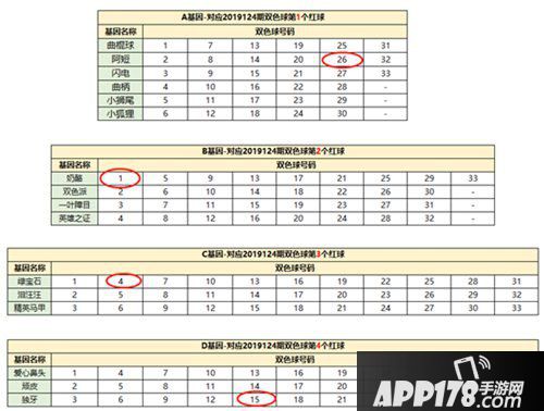 一起来捉妖套装猫万圣夜登场
