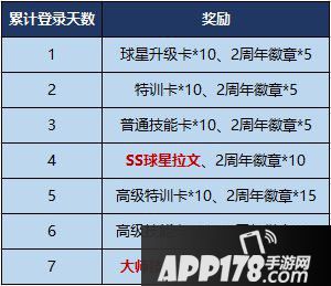 最强NBA周年庆活动来袭