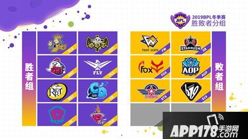 胜败者组淘汰厮杀 《球球大作战》BPL冬季赛冠军本周诞生