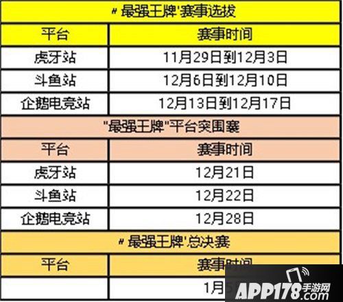 王牌战士最强王牌赛事开战