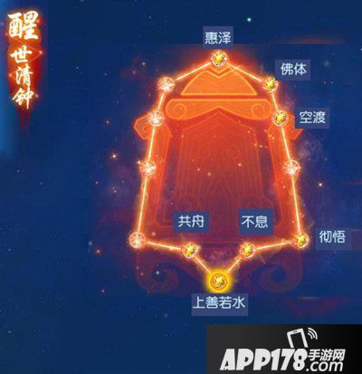 梦幻西游手游精锐化生寺养成攻略