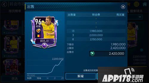 FIFA足球世界转会市场2.0开启