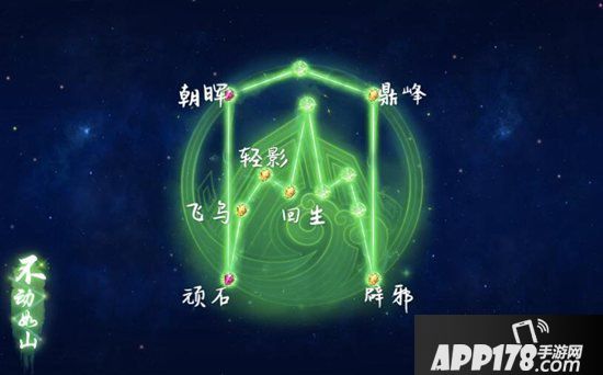 梦幻<a href=http://www.app178.com/list-0-2-0-0-1.html target=_blank class=infotextkey>西游</a>手游神威方寸山养成指南