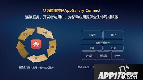 《梦间集天鹅座》携手华为Face AR 用科技带来极致心动