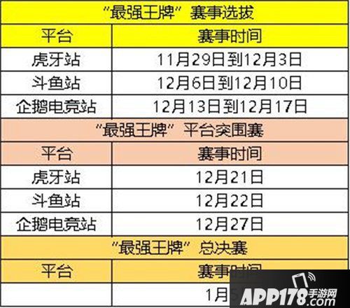 王牌战士新版本12月25日上线