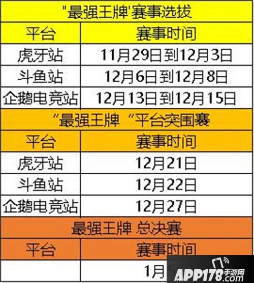 王牌战士机犬乱斗新版上线