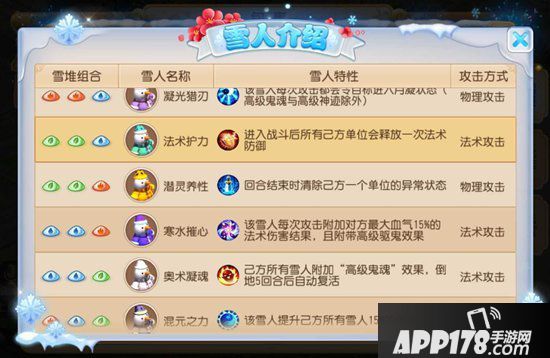 梦幻西游手游幻雪奇旅小试牛刀攻略 小试牛刀怎么打