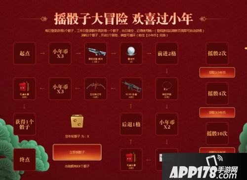 1月18日喜迎小年乐狂欢 逆战商城全免单