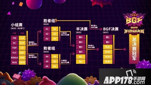 2019《球球大作战》BGF正式启程 小组赛即将开战