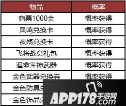 迎来本命年《赤壁》最想有你一起庆生！