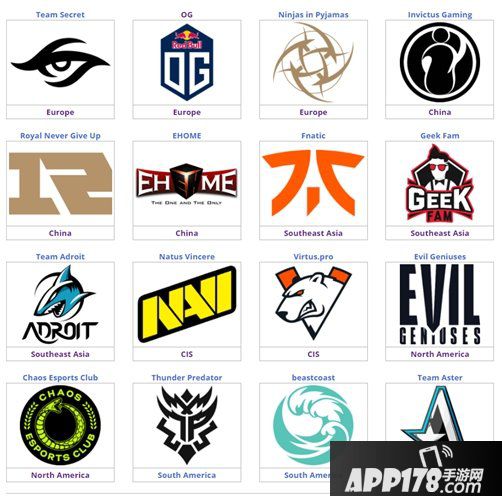 《DOTA2》Aster夺冠 获得最后的洛杉矶Major门票