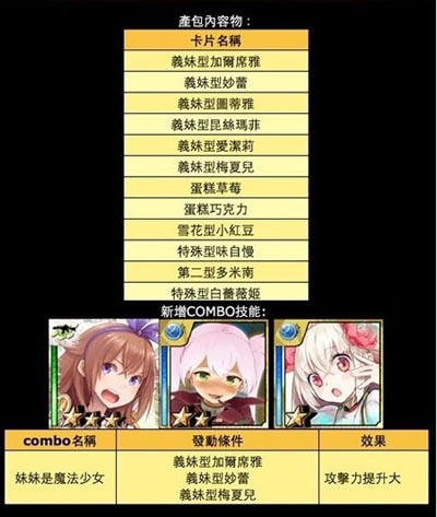 百万亚瑟王义妹禁断包