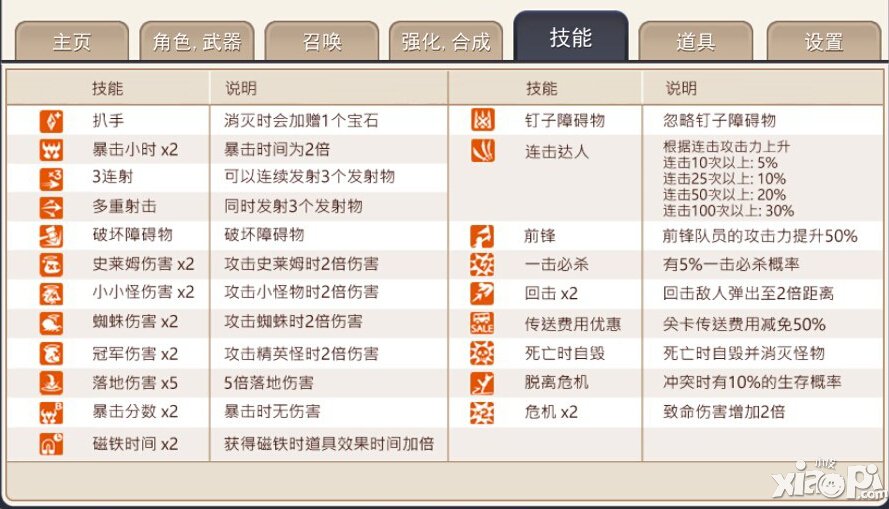 幻影骑士团技能怎么洗 骑士技能怎么洗