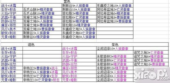 酷酷爱魔兽英雄进阶材料