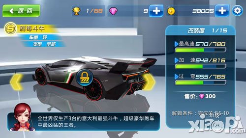 奔跑吧兄弟我是车神剧毒斗牛赛车技能属性介绍