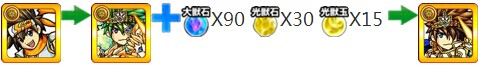 怪物弹珠超勇者洛杰属性图鉴