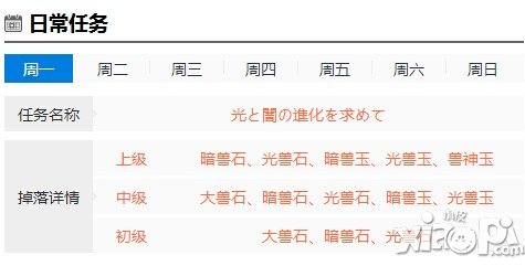 怪物弹珠活动关卡介绍 活动关模式全解读